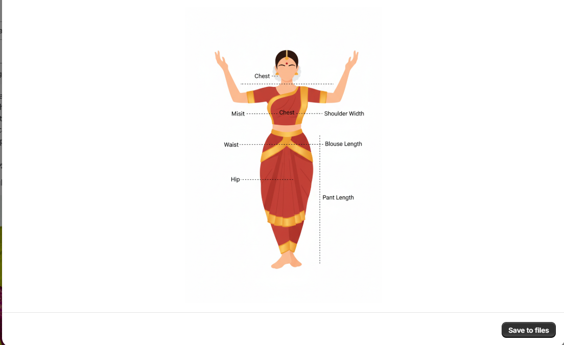 Bharatanatyam Costume Measurement Guide – Shiva Sai Collections